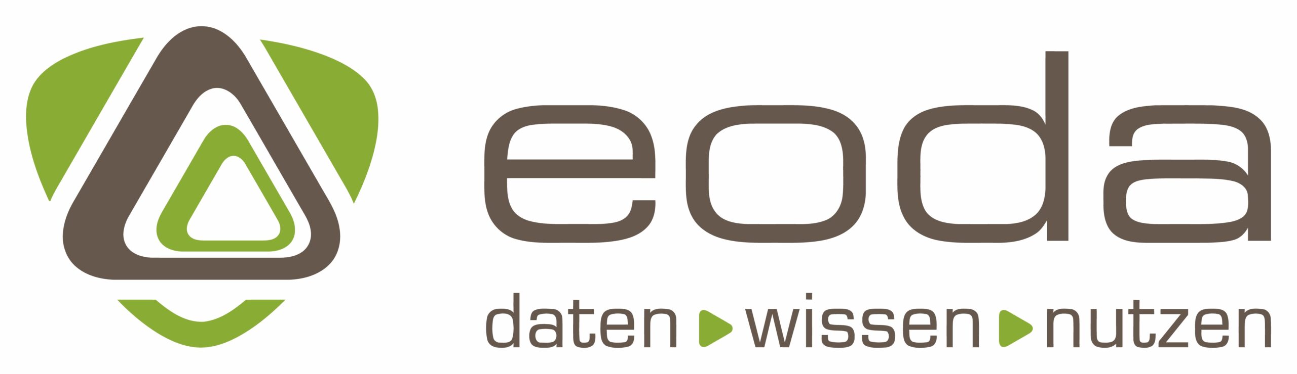 eoda GmbH - Partner